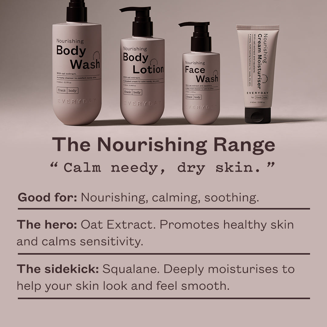 Nourishing Face Wash